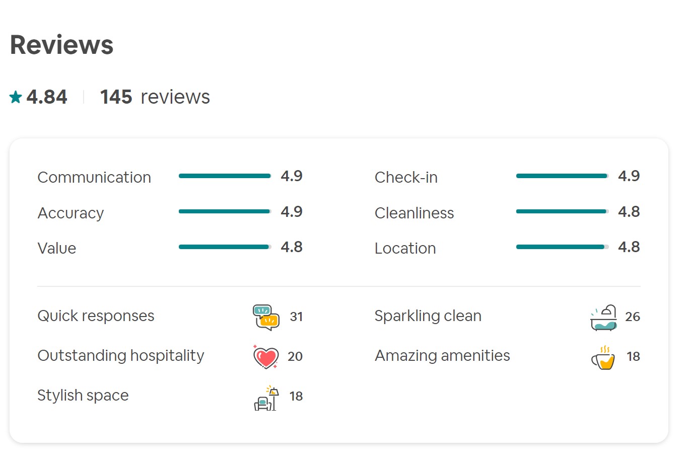 5 stars review strategy mybnbfactory thailand